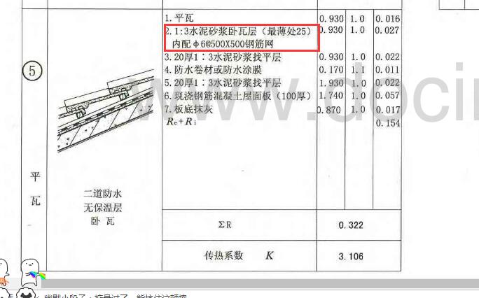 钢筋网