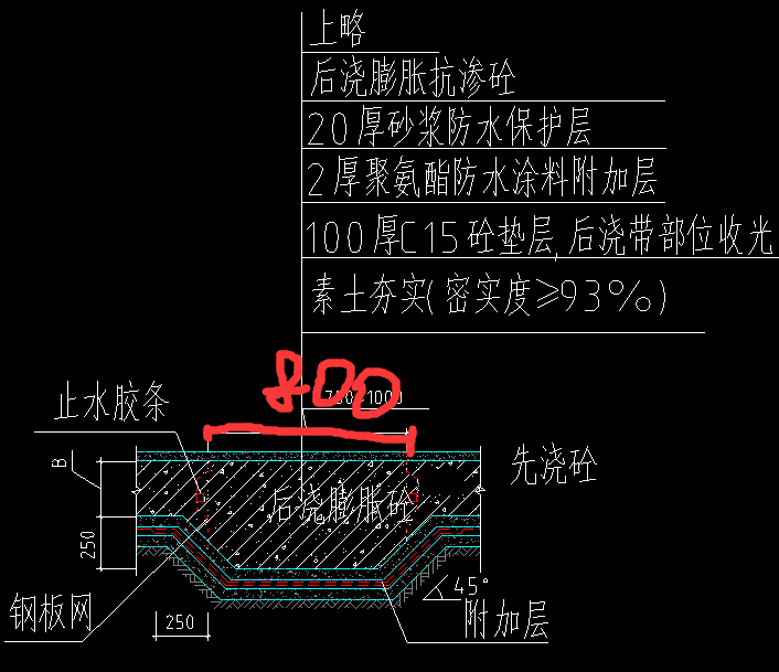 手算