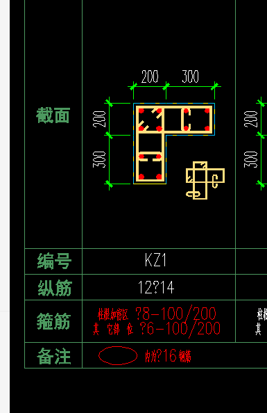 加密区