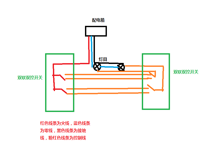 千赢官网首页登录入口服务新干线