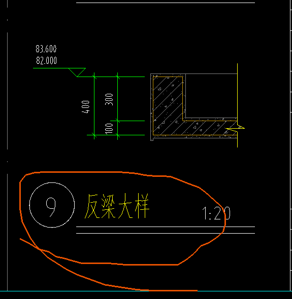 梁用