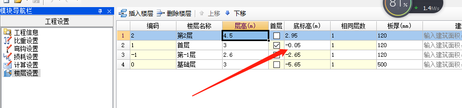 正负零