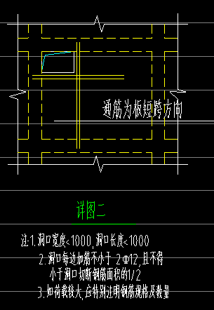 板洞加筋