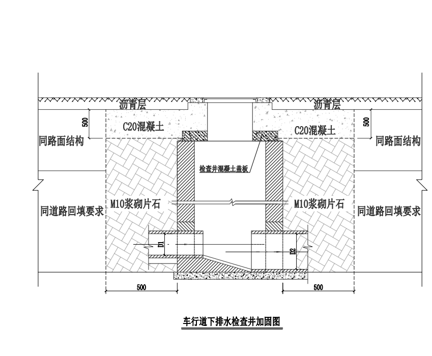 检查井