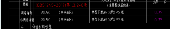 地面做法