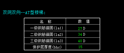 单构件