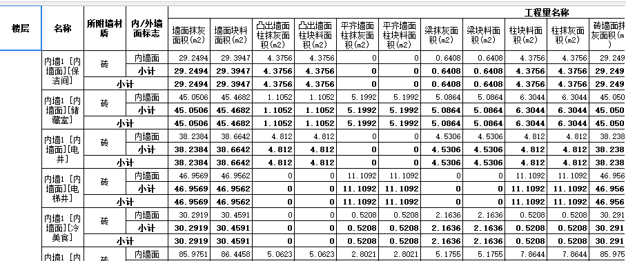 凸出墙