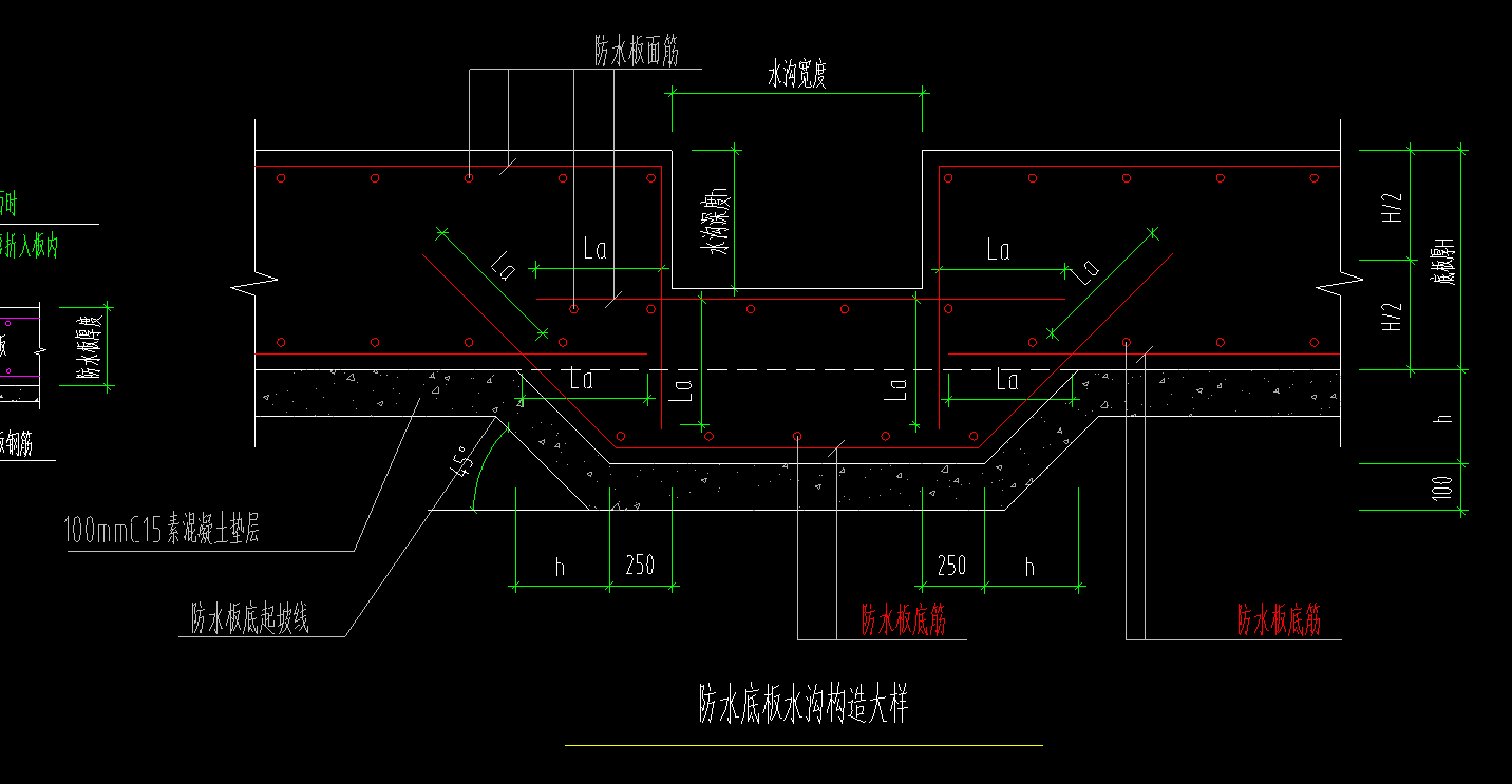 其他方式