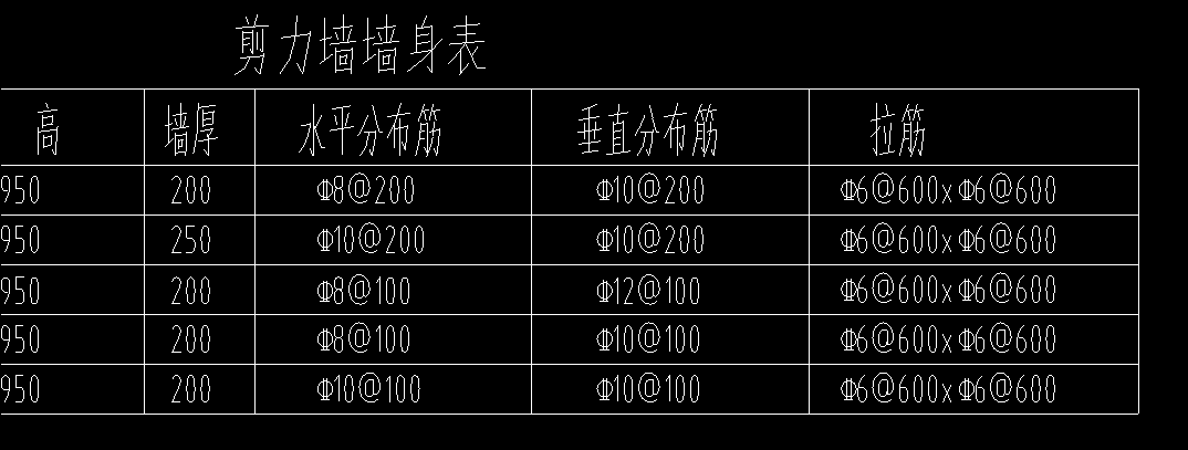 剪力墙拉筋