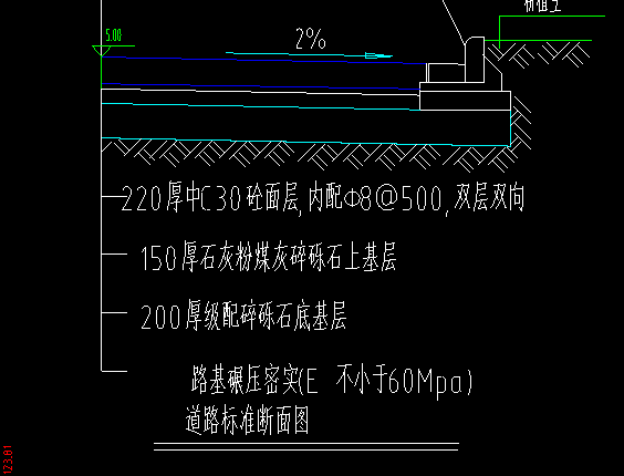 定额