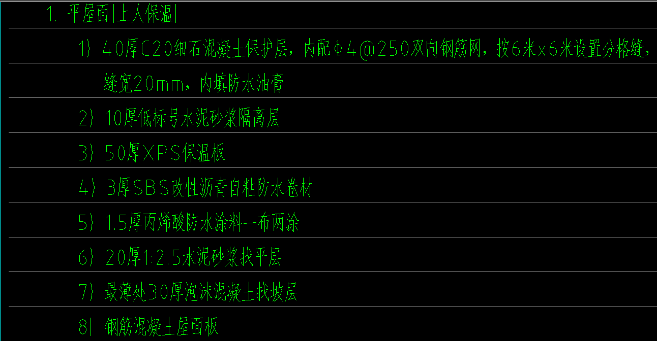 屋面保温