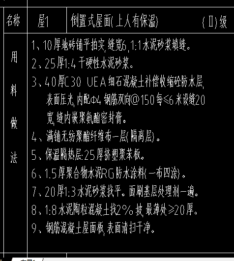 子目