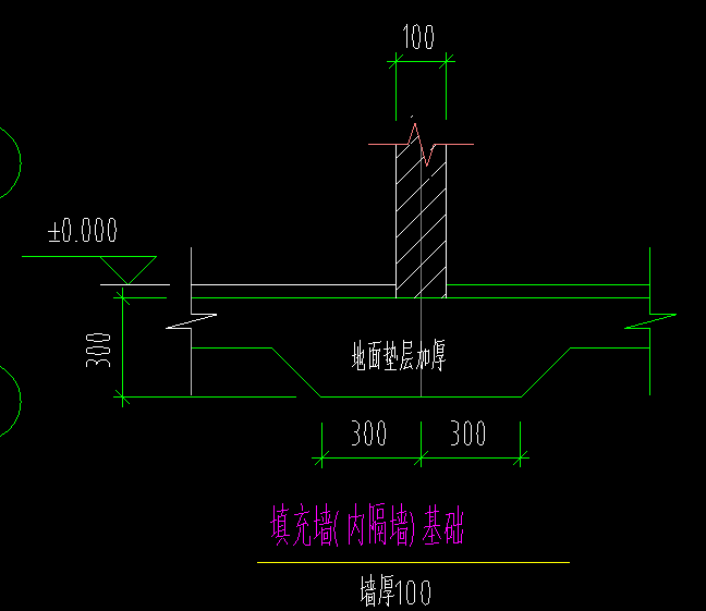 墙基础怎么画