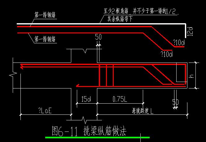 梁纵筋