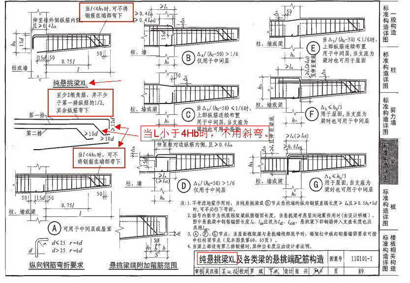 梁纵筋
