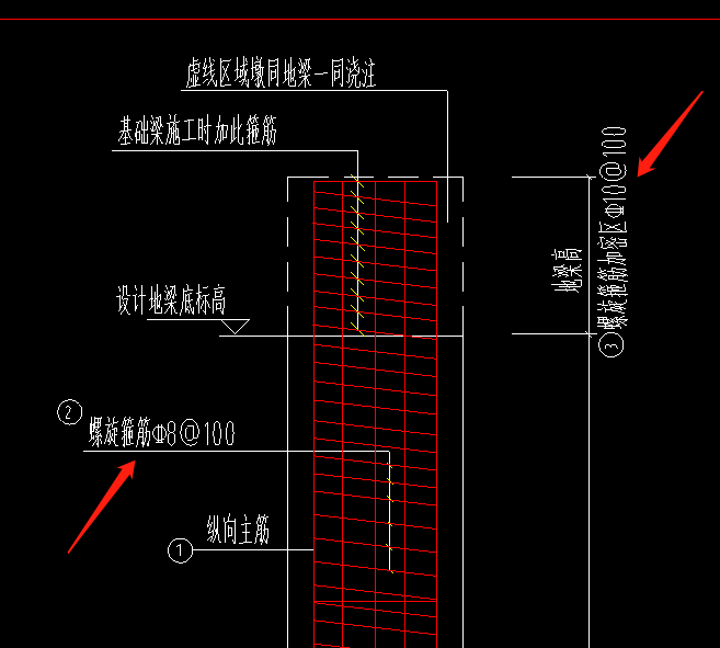 单构件