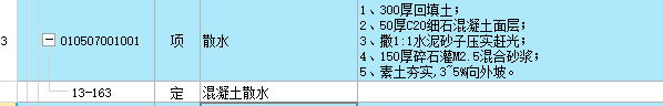 散水