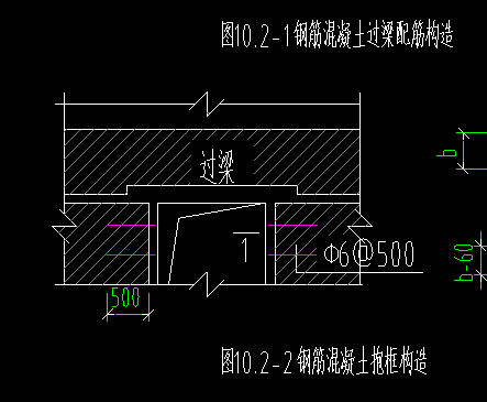 钢筋混凝
