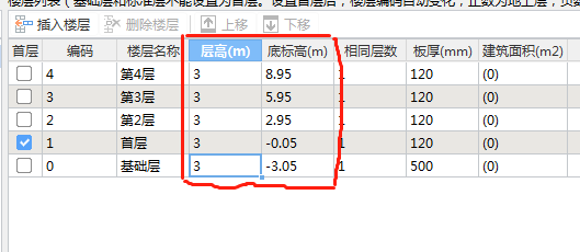 标高