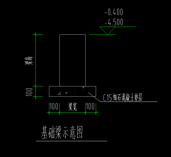 建筑行业快速问答平台-答疑解惑