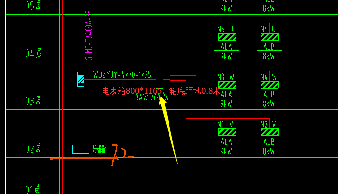 管工程量