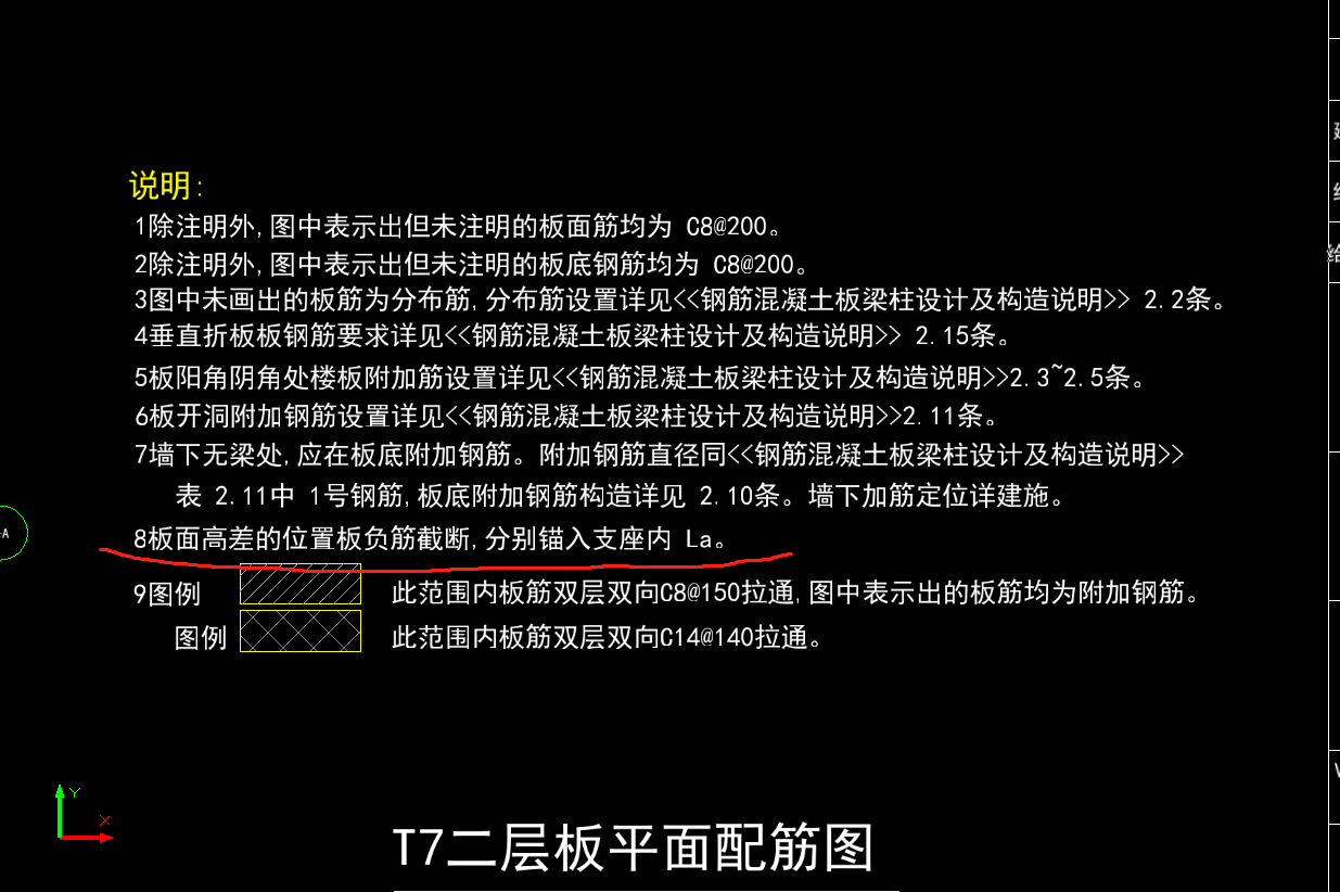 分布筋