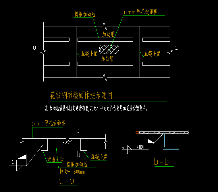 楼面