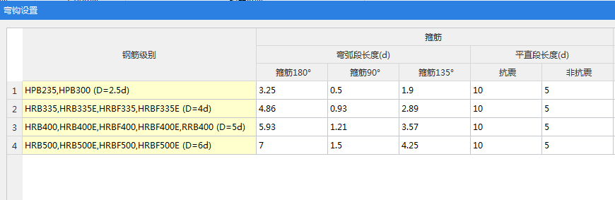 弯钩