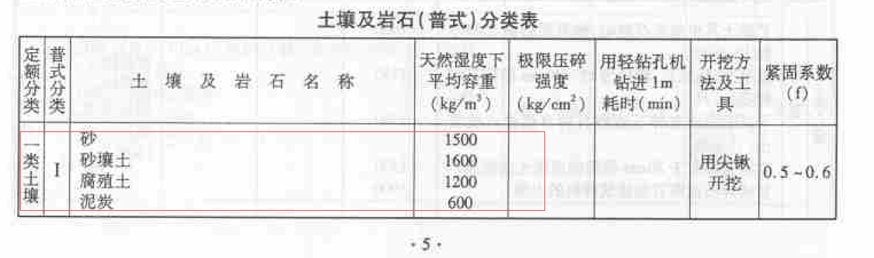 广联达服务新干线