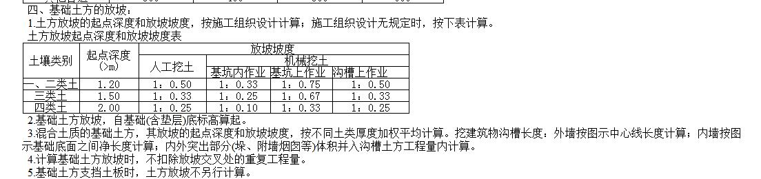 系数怎么算