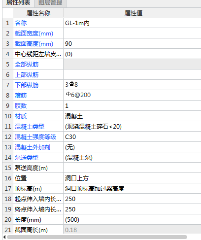 其他箍筋