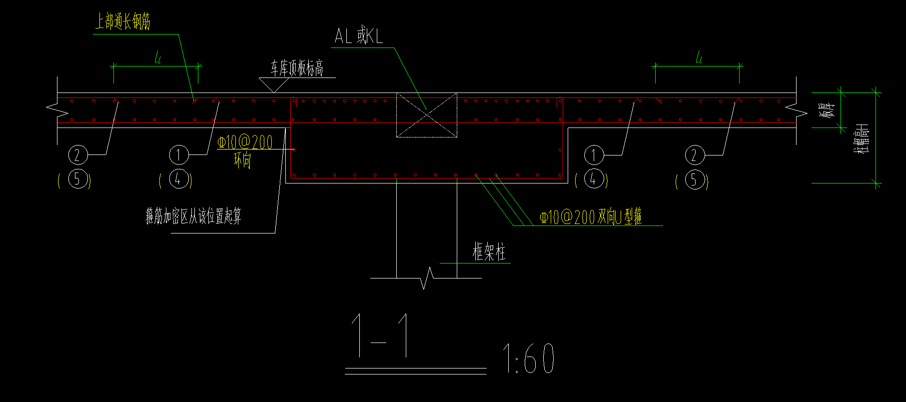 附加钢筋