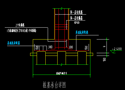 标高