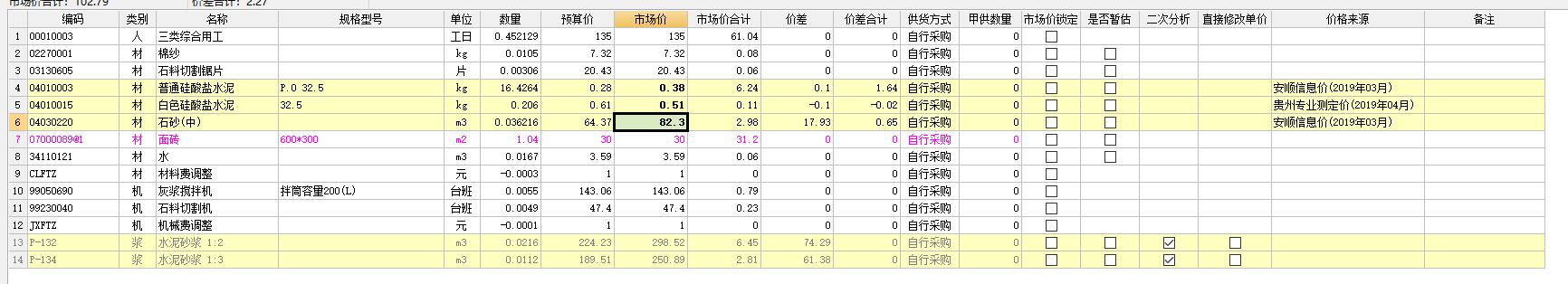 建筑行业快速问答平台-答疑解惑