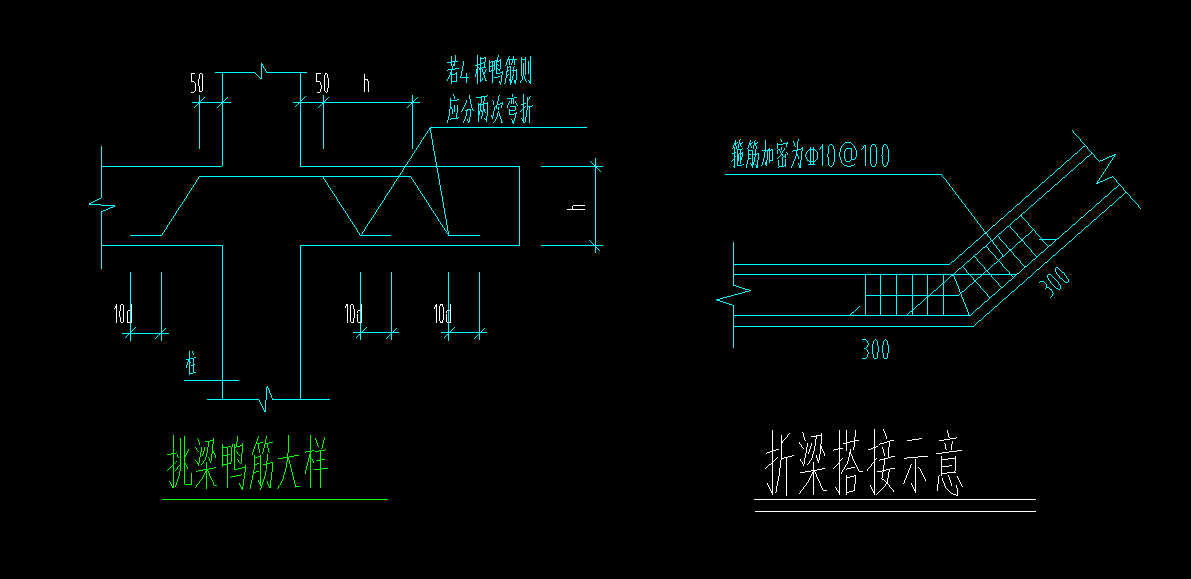 折梁