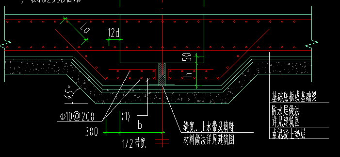 后浇带