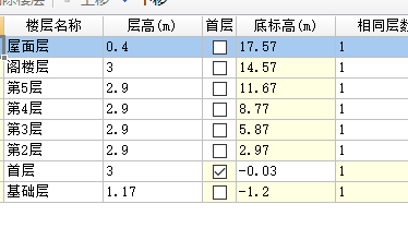 标高