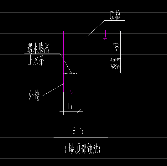 外墙布