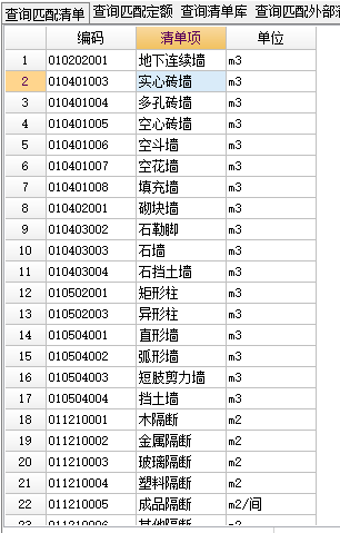 定额