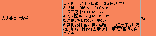 人防