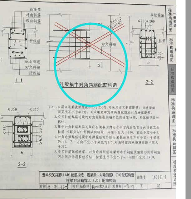 手算