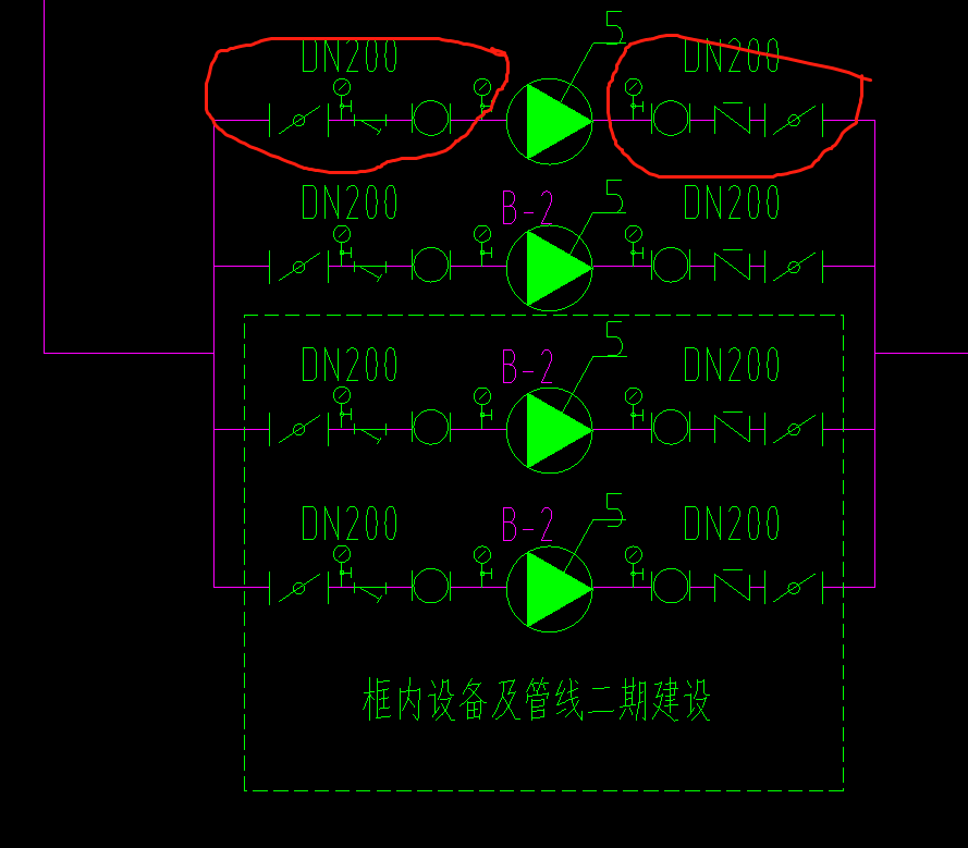 机房