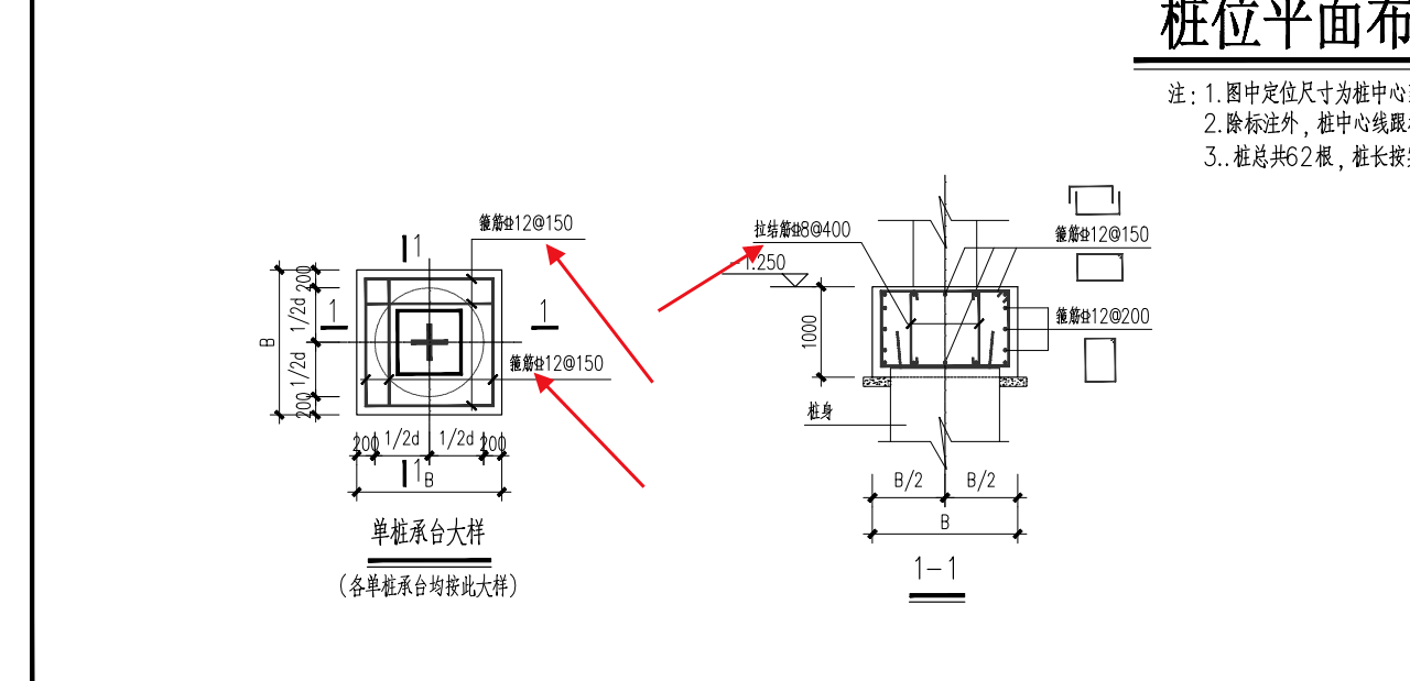 环式配筋