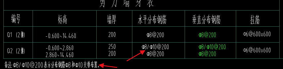 剪力墙