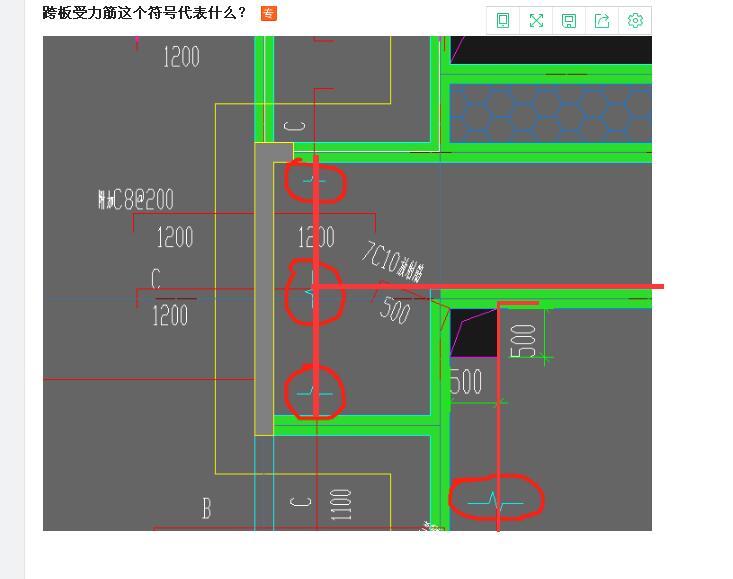 答疑解惑