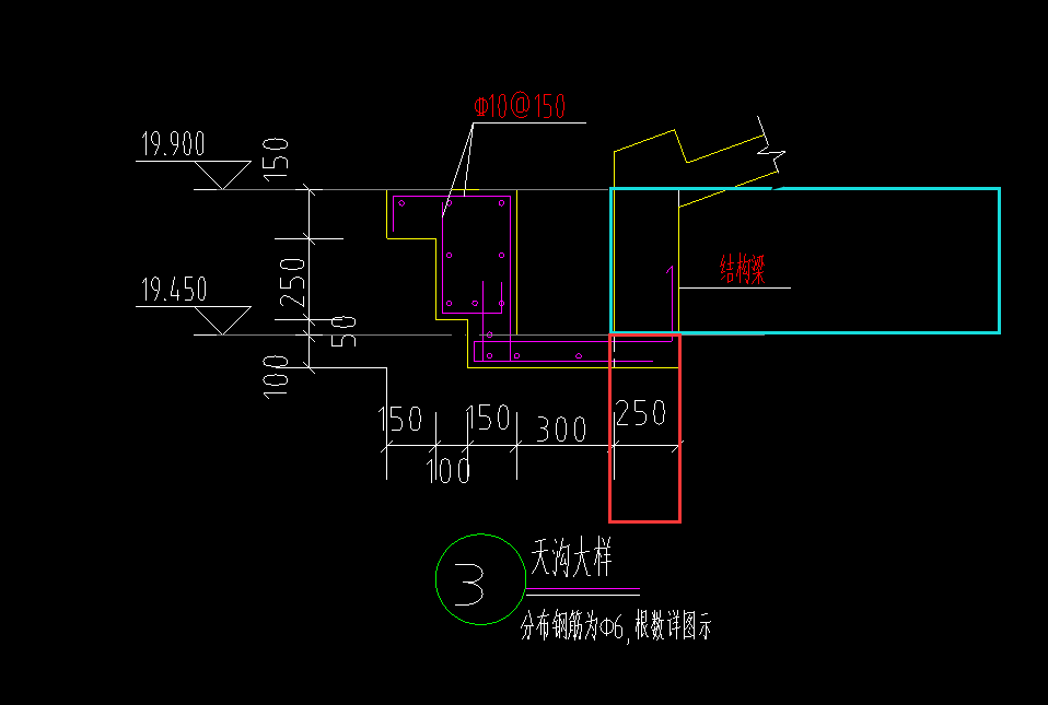 栏板