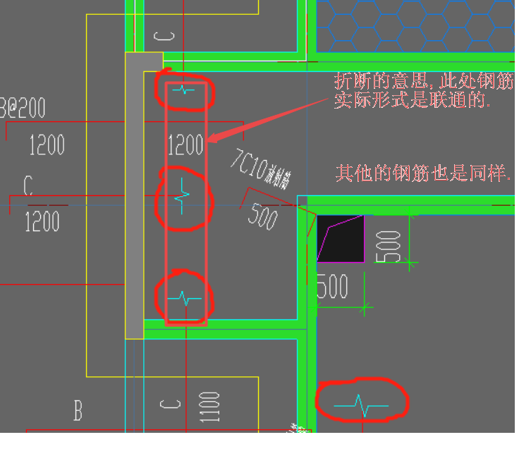 这个符号