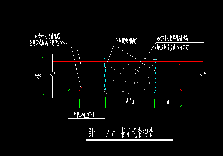后浇带