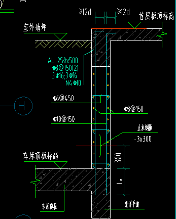 算量