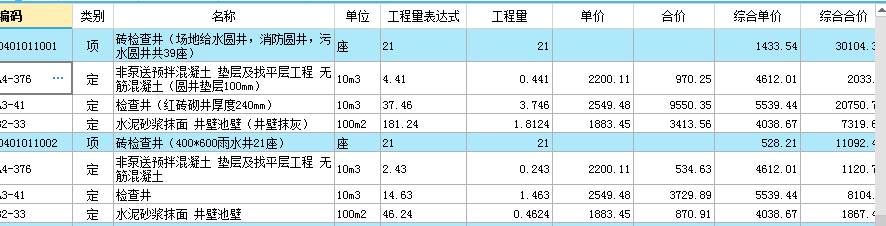 程量表达式